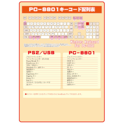 88010-02-USB