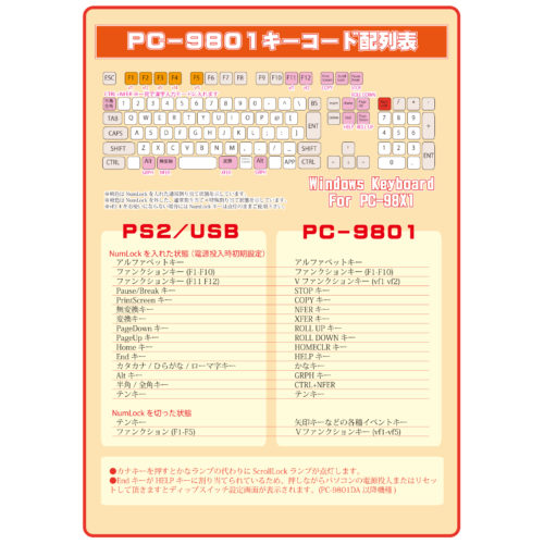 98010-01-PS2